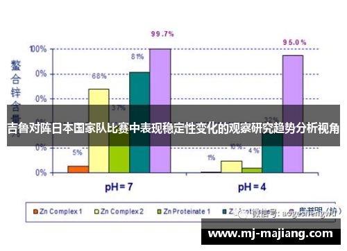 吉鲁对阵日本国家队比赛中表现稳定性变化的观察研究趋势分析视角